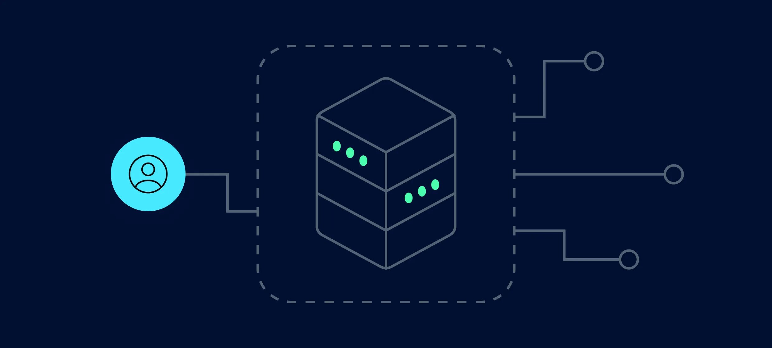 What Are Private Proxies? A Simple Guide